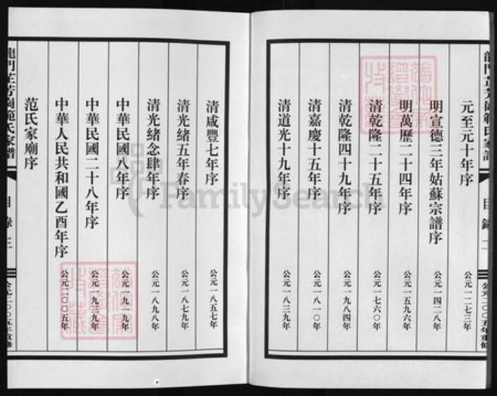 浙江省范氏族谱-龙门芷芳岗范氏家谱 [10集].pdf电子版预览图3