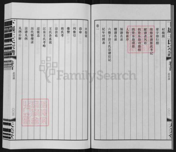 江苏省常州市武进县前黄镇王氏天美堂族谱-下严王氏宗谱.pdf电子版预览图3