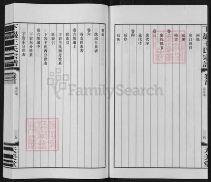 江苏省常州市武进县前黄镇王氏天美堂族谱-下严王氏宗谱.pdf电子版预览图4