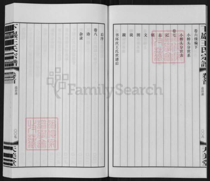 江苏省常州市武进县前黄镇王氏天美堂族谱-下严王氏宗谱.pdf电子版预览图5