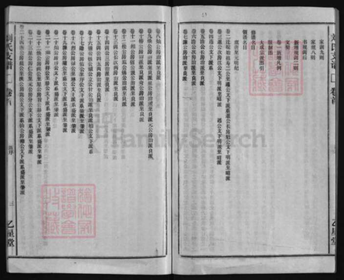 安徽省安庆市潜山市刘氏族谱-刘氏支谱 [45卷,首末各1卷].pdf电子版预览图4