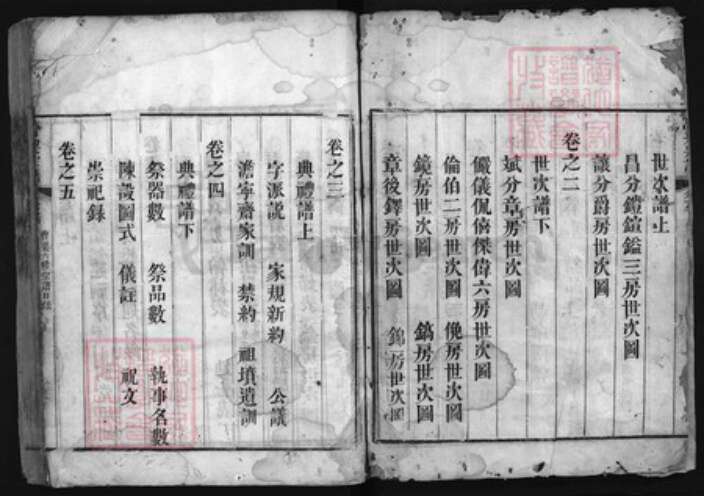 湖北省黄冈市黄州区曹；梁氏族谱-曹梁宗谱 [10卷,首末各1卷].pdf电子版预览图2