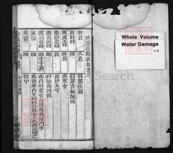 湖北省黄冈市黄州区梅氏族谱-梅氏宗谱 [残卷].pdf电子版预览图1