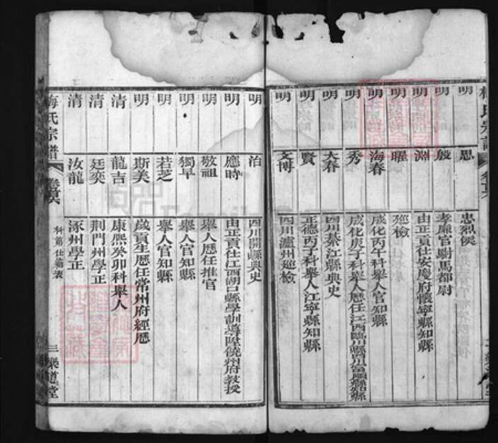 湖北省黄冈市黄州区梅氏族谱-梅氏宗谱 [残卷].pdf电子版预览图3