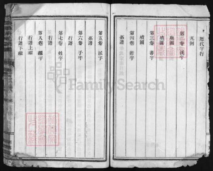 浙江省徐氏族谱-登胜徐氏宗谱 [10卷].pdf电子版预览图2