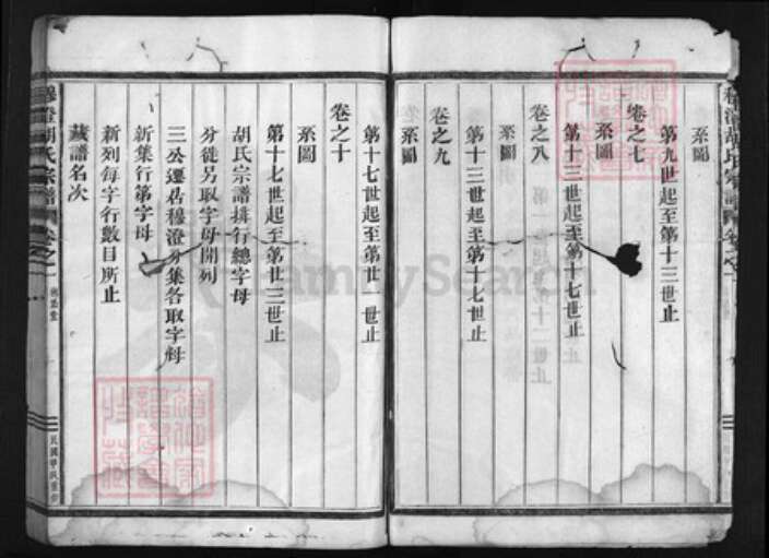 浙江省胡氏族谱-穆澄胡氏宗谱 [10卷].pdf电子版预览图3