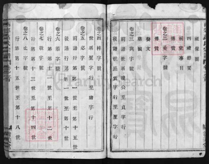 浙江省高氏族谱-西郊高氏宗谱 [8卷].pdf电子版预览图4