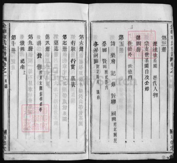 浙江省金华市章氏族谱-金华章氏宗谱 [34卷].pdf电子版预览图2