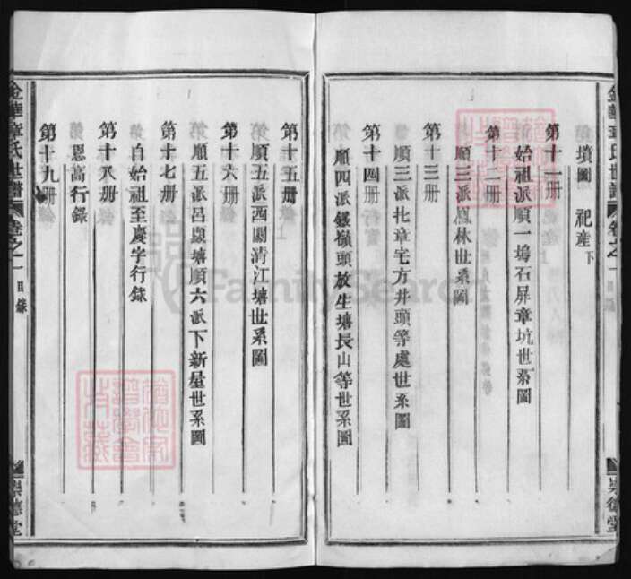 浙江省金华市章氏族谱-金华章氏宗谱 [34卷].pdf电子版预览图3