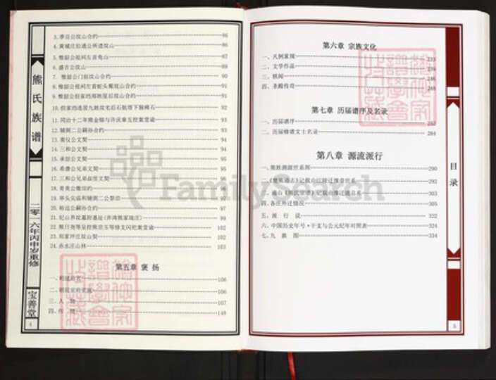 湖北省咸宁市通山县通羊镇熊氏宝善堂族谱-熊氏族谱.pdf电子版预览图3
