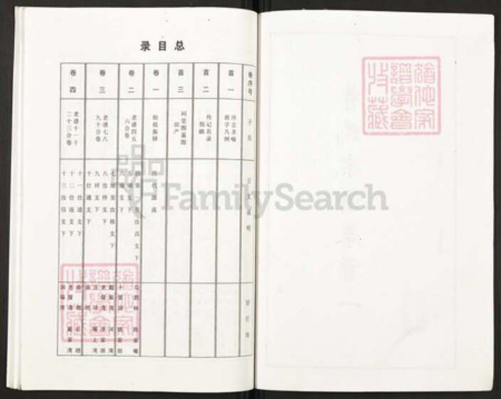 湖北省黄冈市团风县曹氏文昭堂族谱-曹氏大成宗谱.pdf电子版预览图2