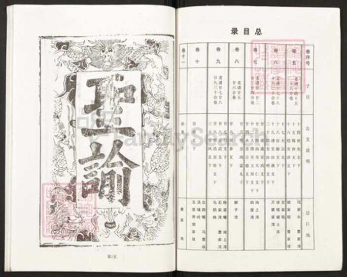 湖北省黄冈市团风县曹氏文昭堂族谱-曹氏大成宗谱.pdf电子版预览图3