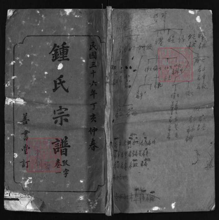 湖北省武汉市江夏区湖北省鄂州市鄂城区湖北省黄冈市蕲春县钟氏族谱-钟氏六修宗谱 [鄂支13卷,浠支19卷,首1卷].pdf电子版缩略图