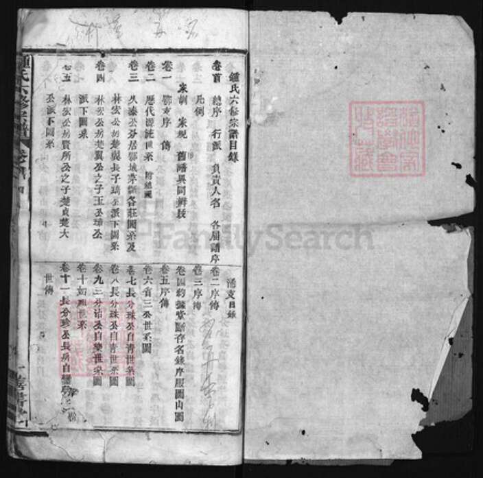 湖北省武汉市江夏区湖北省鄂州市鄂城区湖北省黄冈市蕲春县钟氏族谱-钟氏六修宗谱 [鄂支13卷,浠支19卷,首1卷].pdf电子版预览图1