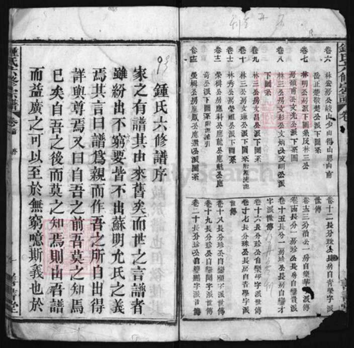 湖北省武汉市江夏区湖北省鄂州市鄂城区湖北省黄冈市蕲春县钟氏族谱-钟氏六修宗谱 [鄂支13卷,浠支19卷,首1卷].pdf电子版预览图2