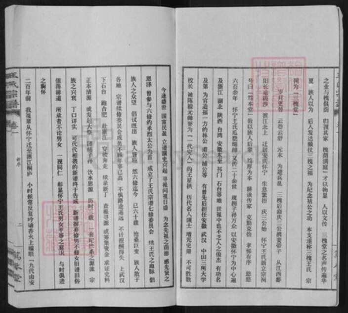 安徽省安庆市怀宁县王氏笃本堂族谱-太原王氏宗谱.pdf电子版预览图3