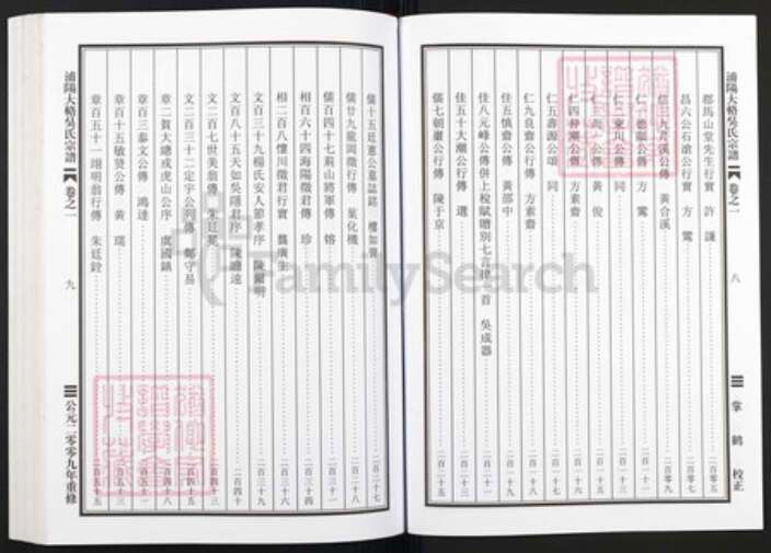 浙江省杭州市萧山区吴氏族谱-浦阳大辂吴氏宗谱.pdf电子版预览图5