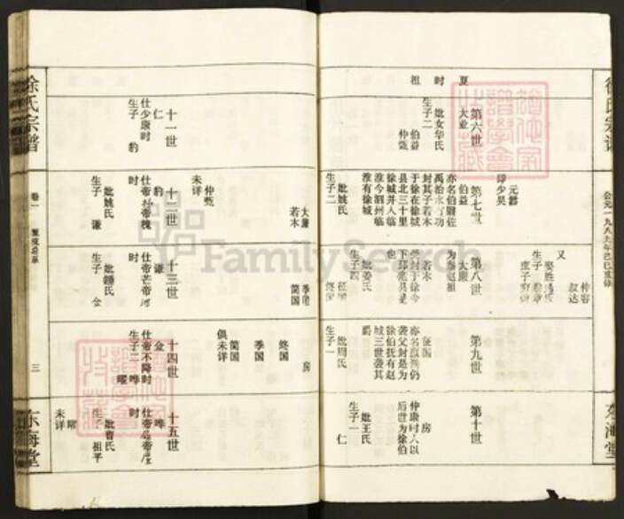 湖北省咸宁市通城县徐氏族谱-徐氏宗谱.pdf电子版预览图3