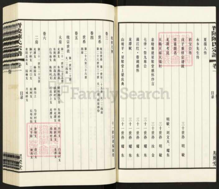 江苏省常州市武进县陈氏星聚堂族谱-晋陵陈氏宗谱.pdf电子版预览图4