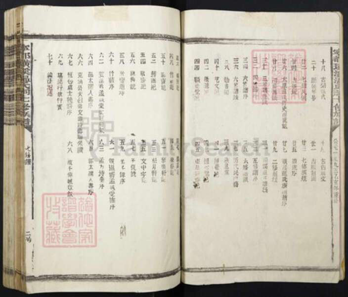 江西省赣州市宁都县温氏族谱-宁都璜溪温氏祠七修族谱.pdf电子版预览图3