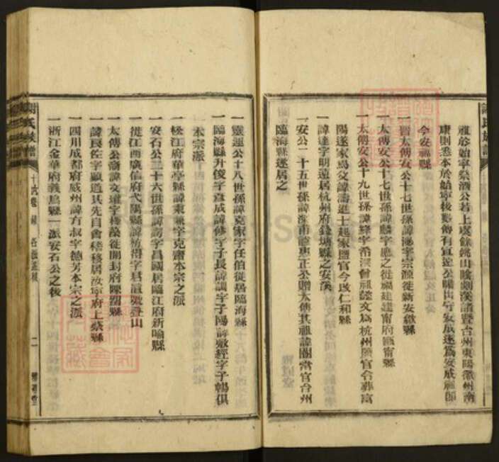 浙江省绍兴谢氏雅道堂族谱-谢氏族谱.pdf电子版预览图2