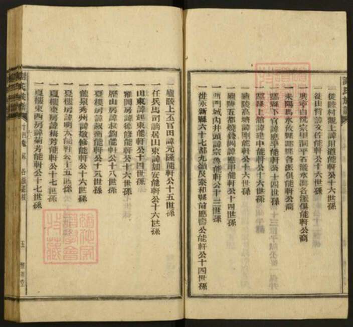 浙江省绍兴谢氏雅道堂族谱-谢氏族谱.pdf电子版预览图5