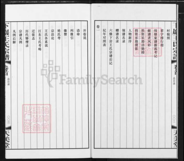四川省阿坝藏族羌族自治州九寨沟县永乐镇王氏天美堂族谱-下岩王氏宗谱.pdf电子版预览图3