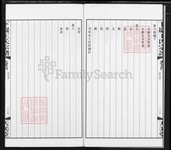 四川省阿坝藏族羌族自治州九寨沟县永乐镇王氏天美堂族谱-下岩王氏宗谱.pdf电子版预览图5