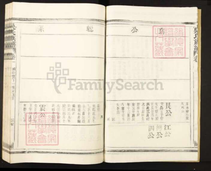 江西省南昌市新建区吴氏族谱-吴氏族谱.pdf电子版预览图3