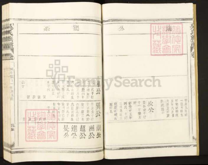 江西省南昌市新建区吴氏族谱-吴氏族谱.pdf电子版预览图4