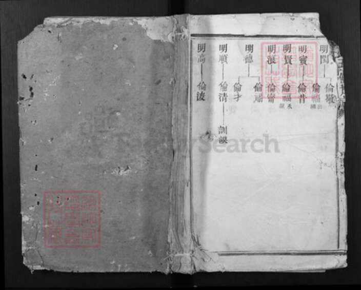 江西省抚州市广昌县李氏族谱-李氏五修族谱[不分卷].pdf电子版缩略图