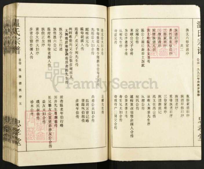 江西省九江市修水县温氏族谱-温氏宗谱.pdf电子版预览图5