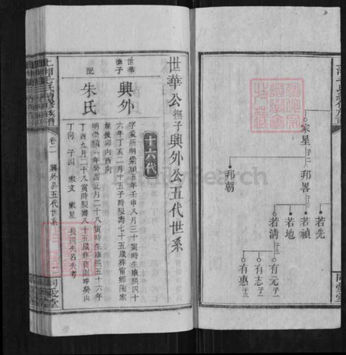 湖南省怀化市信道侗族自治县播阳镇毛氏同爱堂族谱-上湘毛氏续修族谱.pdf电子版预览图2