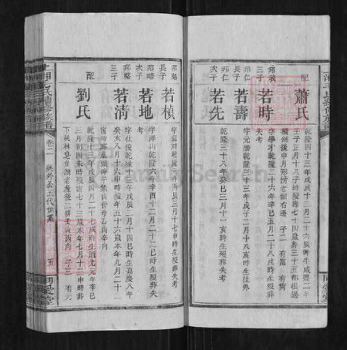 湖南省怀化市信道侗族自治县播阳镇毛氏同爱堂族谱-上湘毛氏续修族谱.pdf电子版预览图5