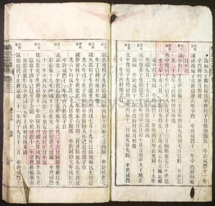 安徽省黄山市吴氏族谱-吴氏宗谱.pdf电子版预览图1