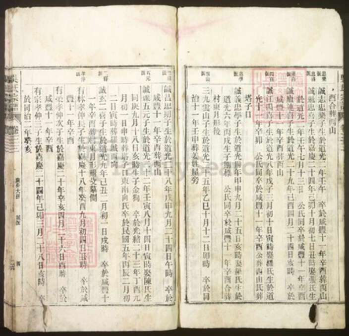 安徽省黄山市吴氏族谱-吴氏宗谱.pdf电子版预览图3