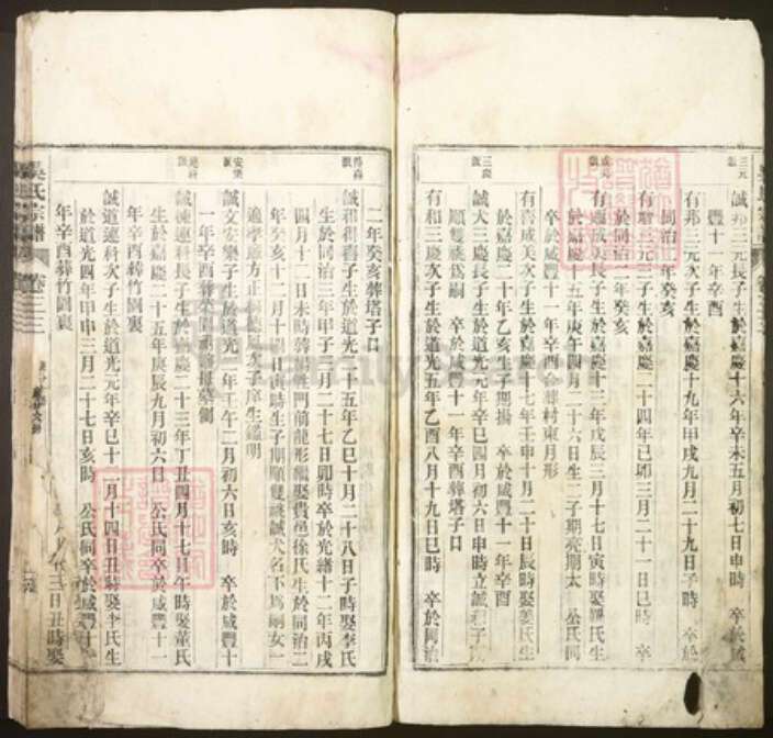 安徽省黄山市吴氏族谱-吴氏宗谱.pdf电子版预览图4