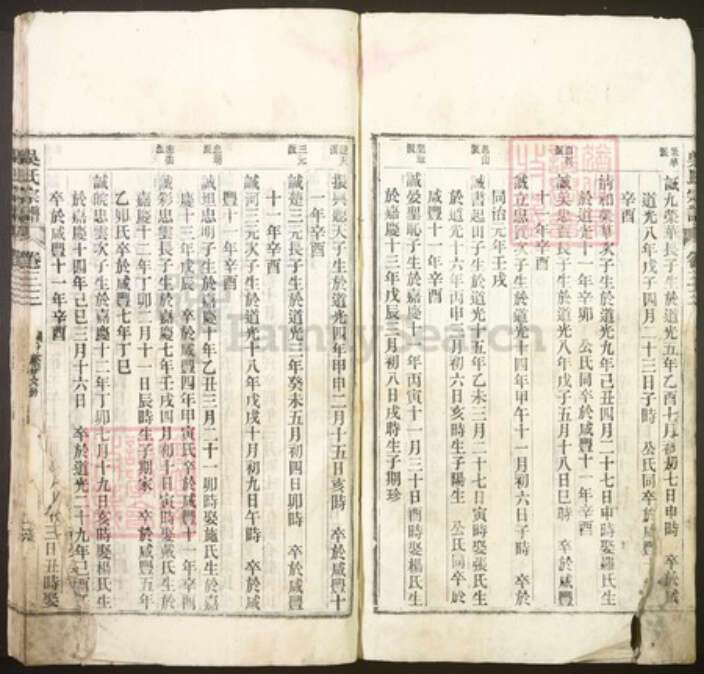 安徽省黄山市吴氏族谱-吴氏宗谱.pdf电子版预览图5