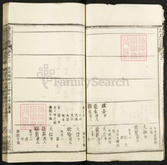 湖北省武汉市新洲区靖氏族谱-靖氏宗谱.pdf电子版预览图3
