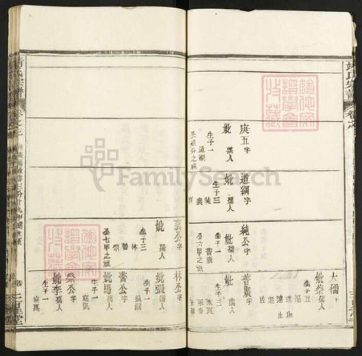 湖北省武汉市新洲区靖氏族谱-靖氏宗谱.pdf电子版预览图4