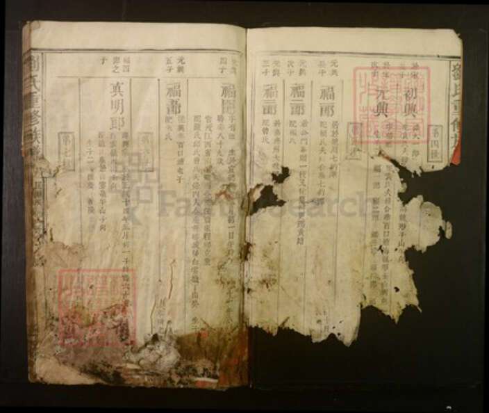 广东省梅州市刘氏族谱-刘氏重修族谱.pdf电子版预览图2