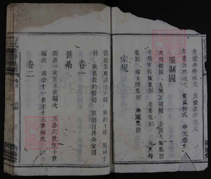 江西省宜春市万载县白氏族谱-白氏重修族谱.pdf电子版预览图3