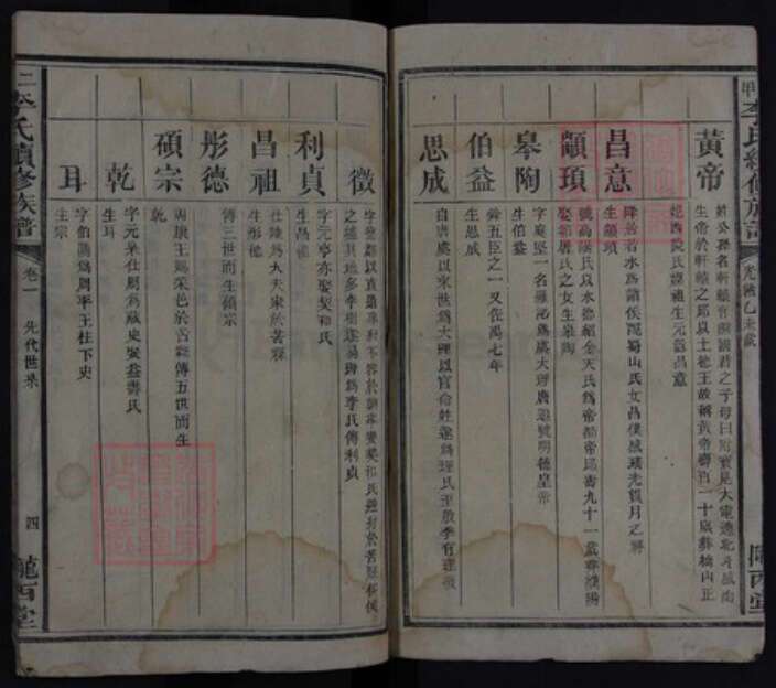 湖南省长沙市宁乡市李氏族谱-二甲李氏续修族谱.pdf电子版预览图4