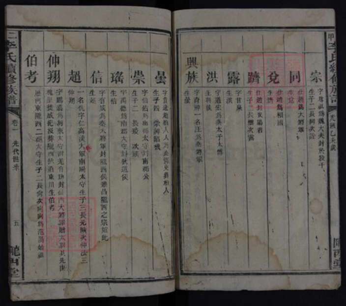 湖南省长沙市宁乡市李氏族谱-二甲李氏续修族谱.pdf电子版预览图5