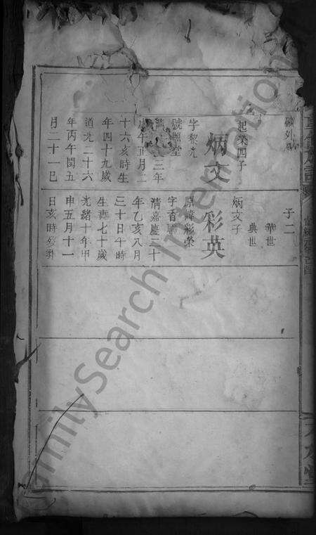 湖南艾氏族谱-艾氏重修族谱[总卷数不详].pdf电子版预览图1