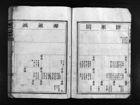 浙江丁氏族谱-丁氏宗谱 [不分卷].pdf电子版预览图3