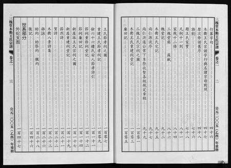 浙江王氏族谱-三槐堂木衢王氏宗谱 [4卷].pdf电子版预览图4