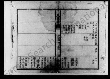 湖南卜氏族谱-卜氏族谱.pdf电子版预览图2