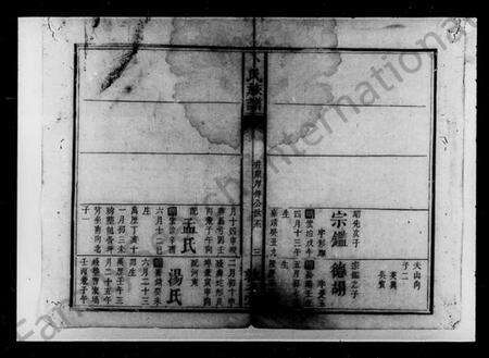 湖南卜氏族谱-卜氏族谱.pdf电子版预览图3