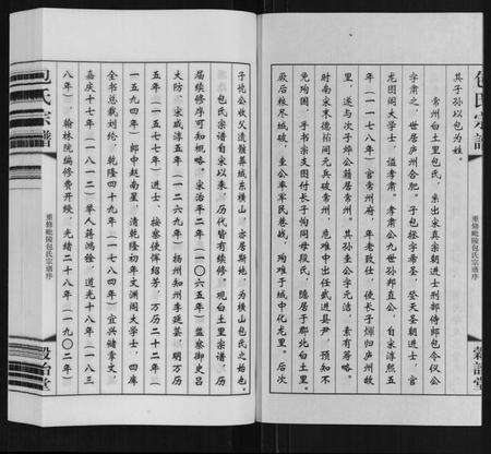 江苏包氏族谱-包氏宗谱[20卷].pdf电子版预览图3